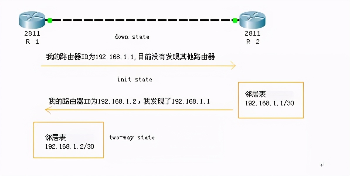 关于CHINAGV男同A片的内容分析与探讨-第2张图片