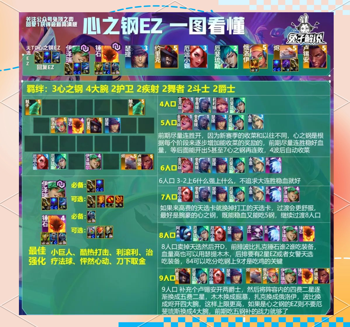 lol 战斗力LOL战斗力，解析、提升与竞技意义-第1张图片