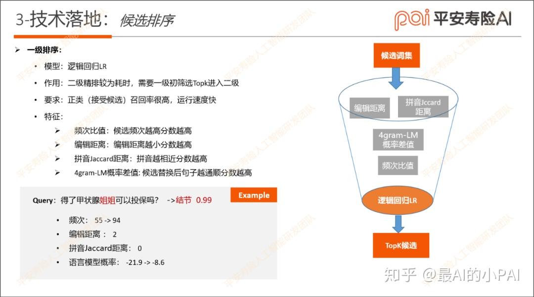 jer0四色.com探索第四色，400ai技术的无限可能-第1张图片