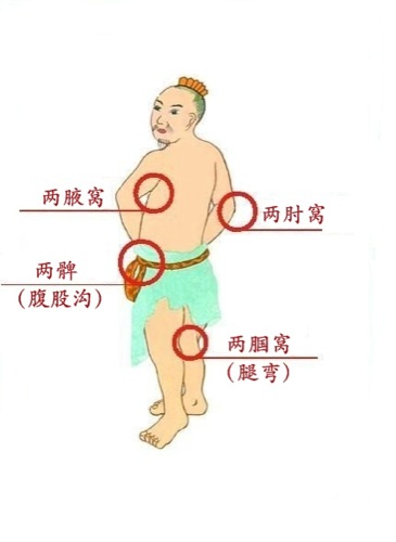 结合处发出粘腻的拍打声结合处粘腻的拍打声，一段深邃的探索-第1张图片