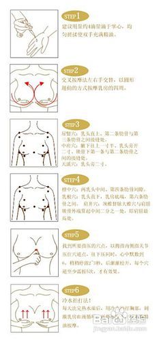 如何正确按摩自己的小豆豆-第2张图片