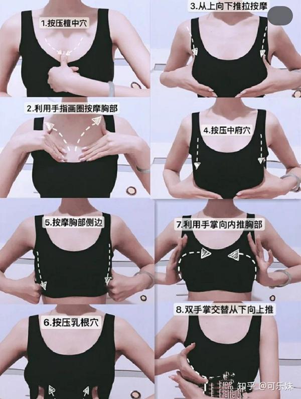 如何正确按摩自己的小豆豆-第3张图片