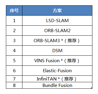 探索VOLUMESHADER技术，为视觉体验带来革命性的改变-第2张图片