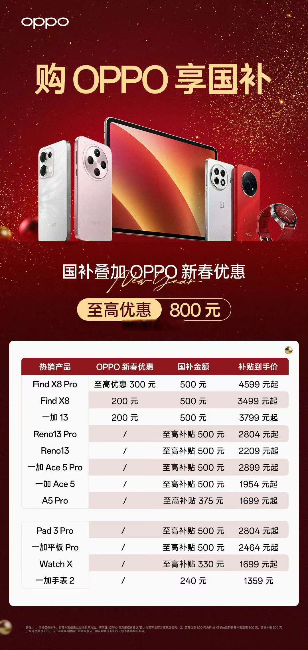 oppor11多少钱OPPO R11手机价格解析-第1张图片