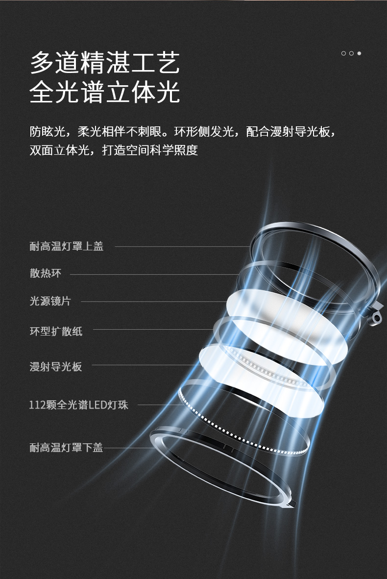 aa级护眼灯和aaa级护眼灯区别AA级，品质的卓越象征-第2张图片