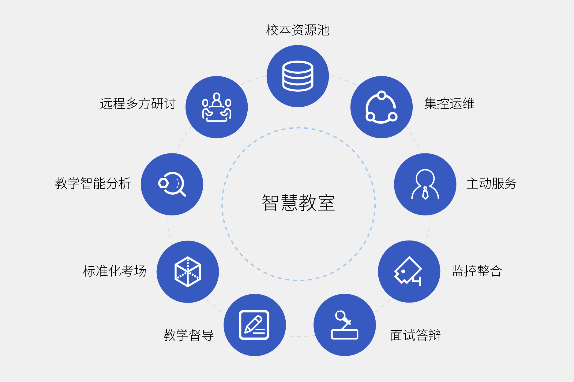 教室的适宜尺寸与教学效率-第1张图片
