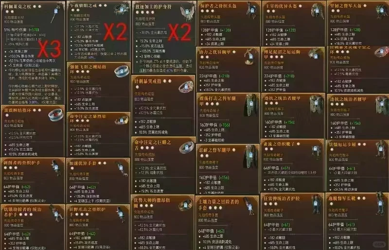 暗黑破坏神3，装备等级的深度解析-第1张图片
