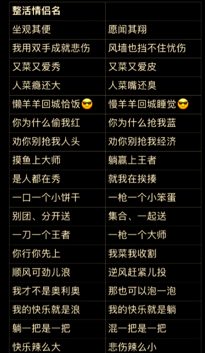 吃鸡ID搞笑名字大全，笑出腹肌的吃鸡昵称-第1张图片