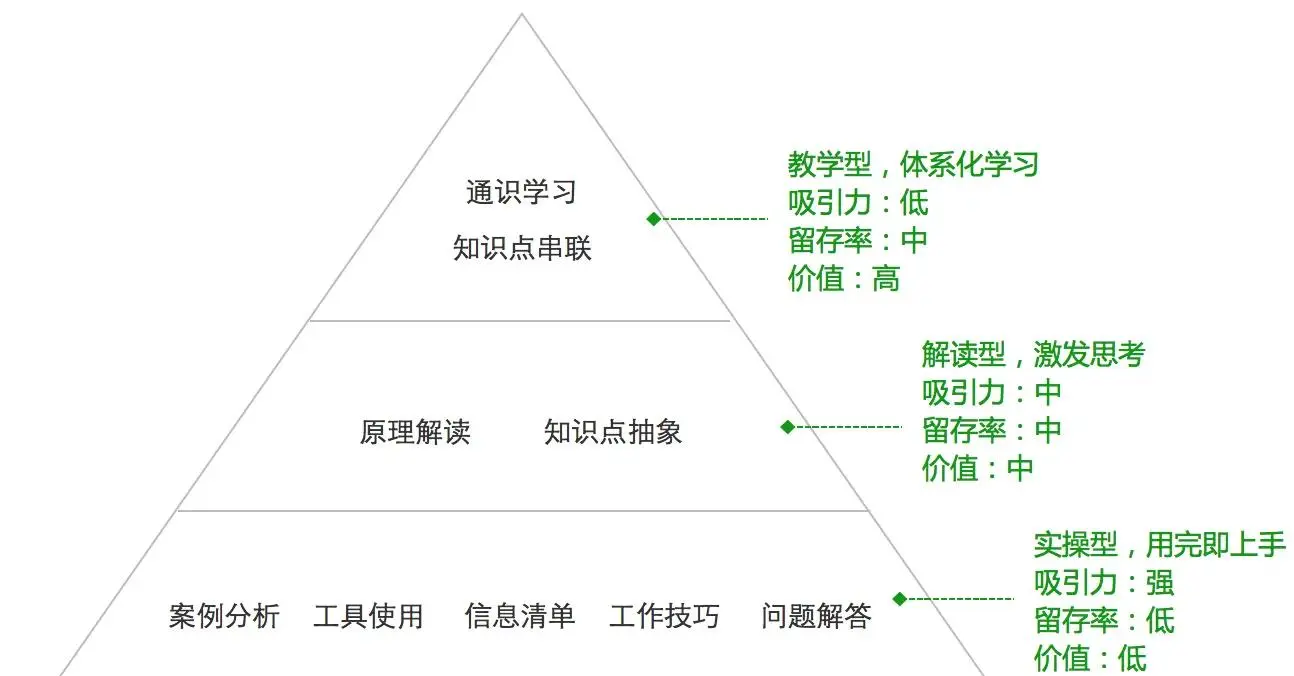B大与小的区别在哪里?图片对比分析B大与小，探索事物之间的微妙差异-第1张图片