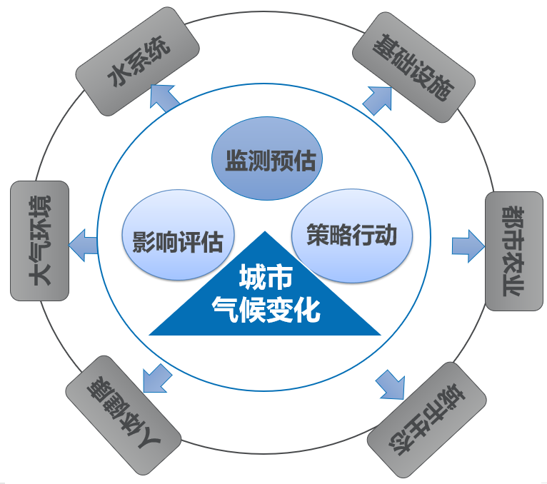 色约约视频，理解其影响与应对策略-第1张图片