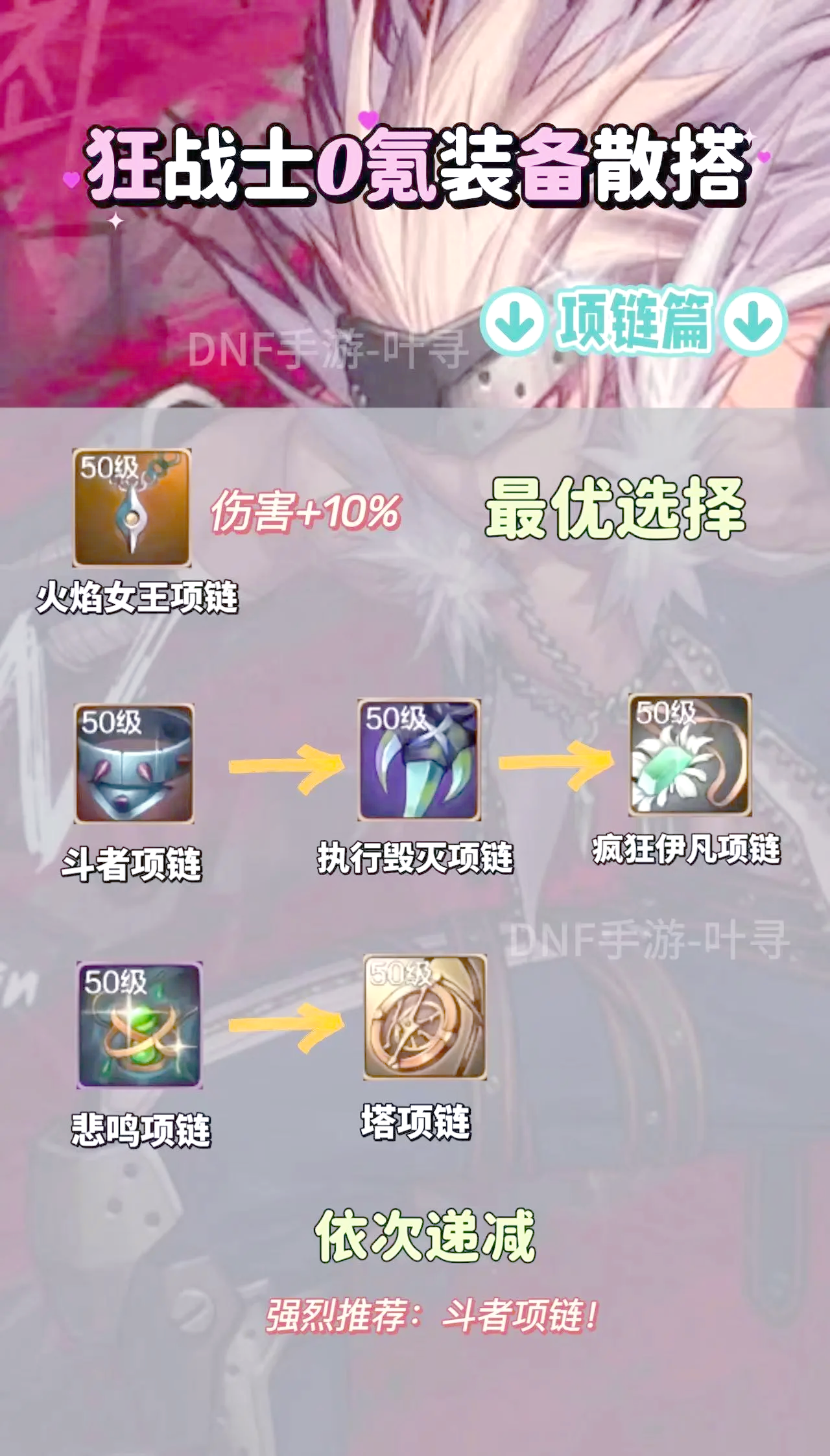 dnf85狂战刷图加点DNF狂战PK加点攻略，85级狂战士的技能点分配-第2张图片