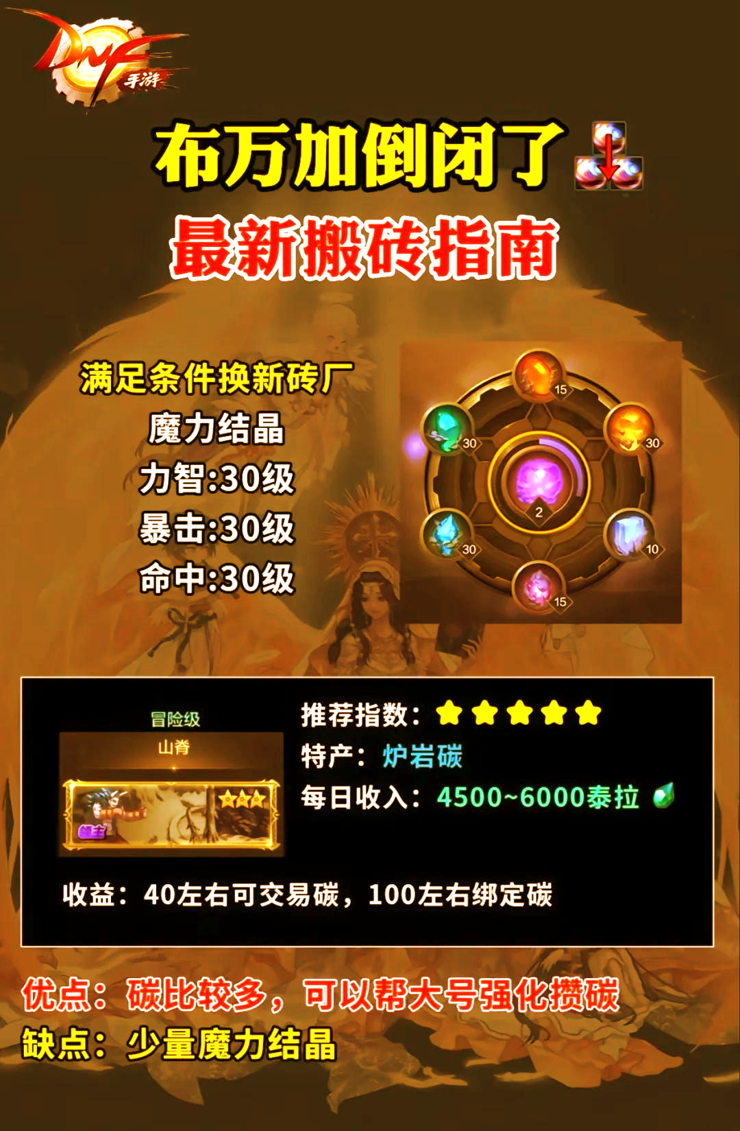 DNF魔法封印怎么解除DNF魔法封印，神秘力量的探索与解读-第1张图片