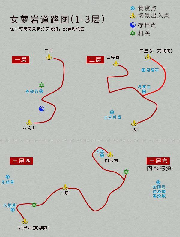 仙剑奇侠传游戏攻略仙剑奇侠传游戏全攻略-第2张图片