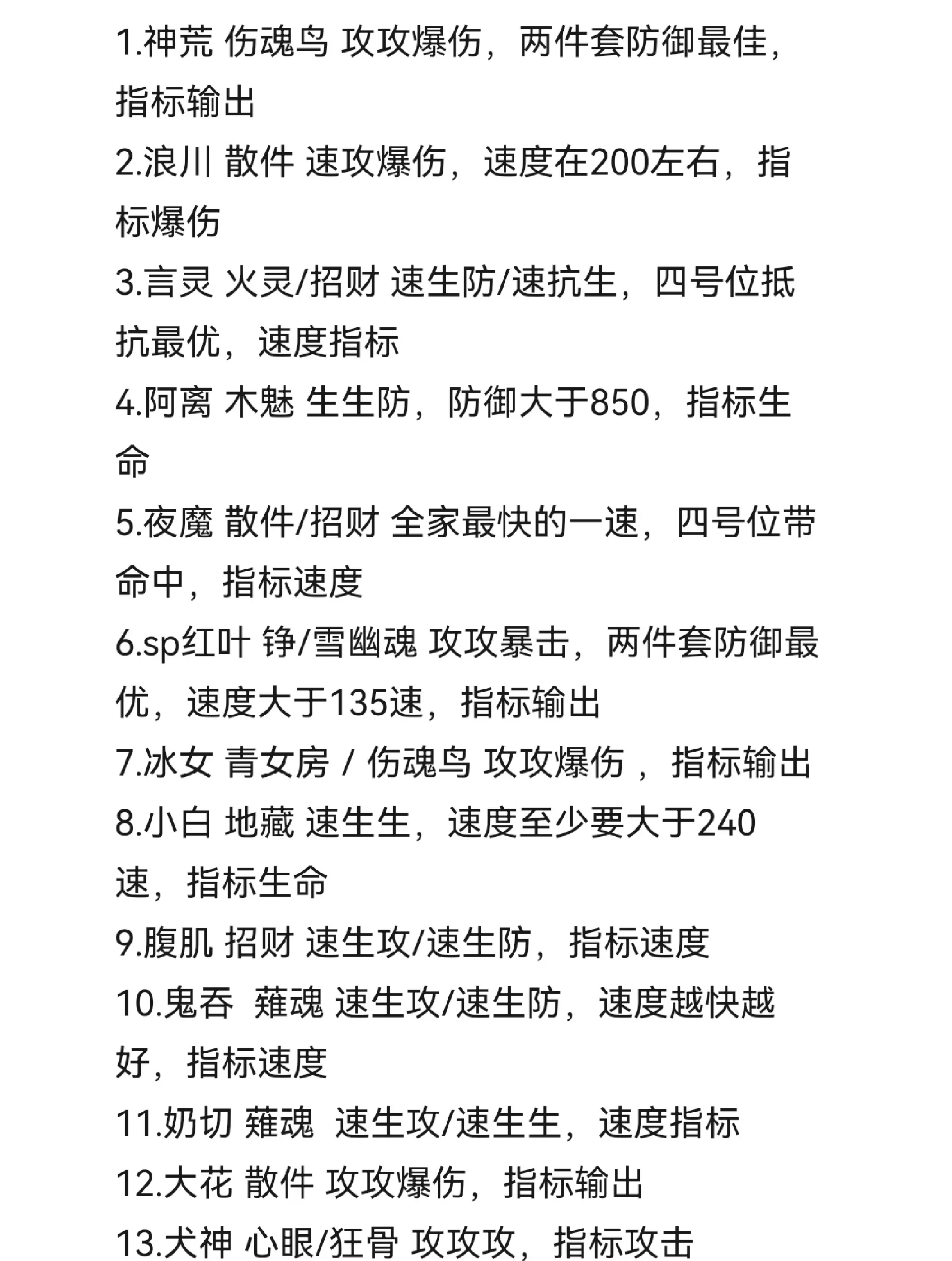 放置挂机类手游排行榜，探索休闲与策略的完美结合-第2张图片
