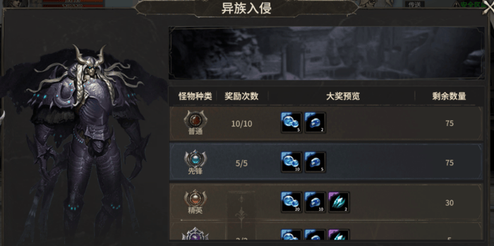 斗战神，强化装备的奥秘与策略-第3张图片