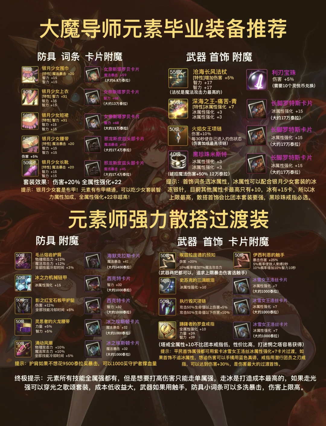 dnf 魔道加点DNF魔道加点攻略-第2张图片