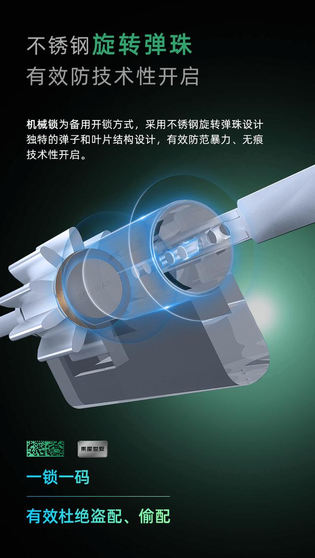 开车越往下越疼——警惕不良软件对驾驶安全的潜在威胁-第1张图片
