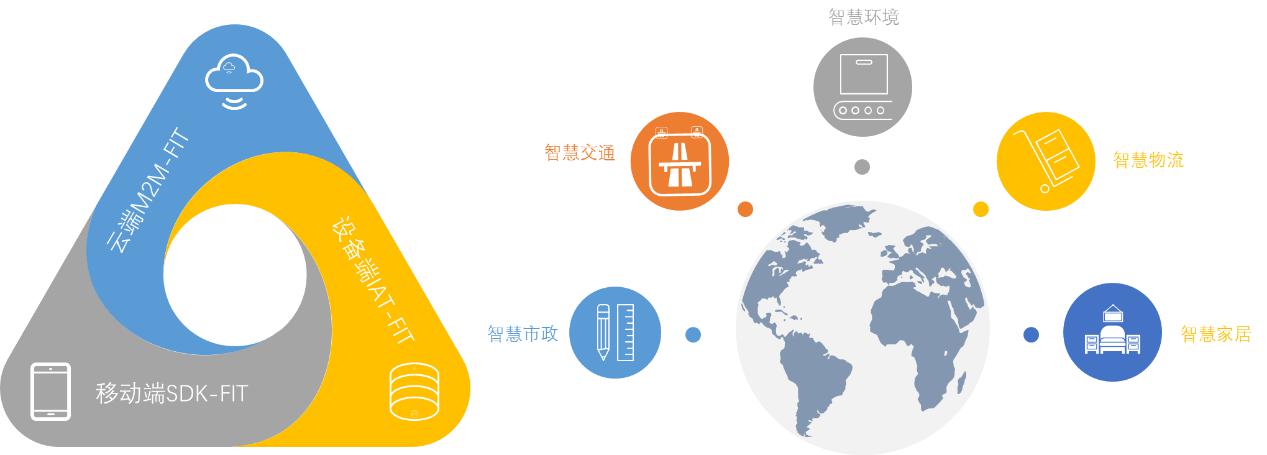 国色天香MBA精品课程——开启您的管理智慧之旅-第3张图片