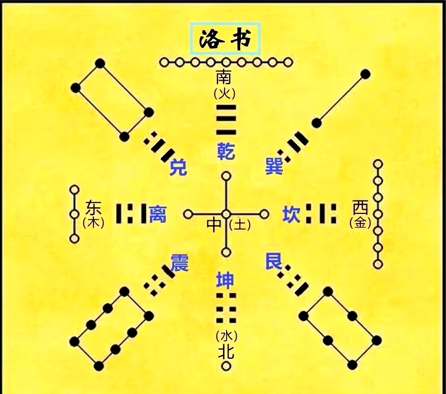 3根一起上探索3根一起上的奥秘-第1张图片