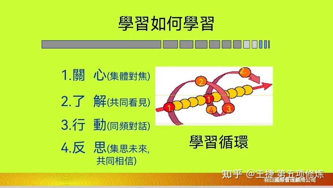 成人资讯成人资讯，理解与正确对待-第1张图片