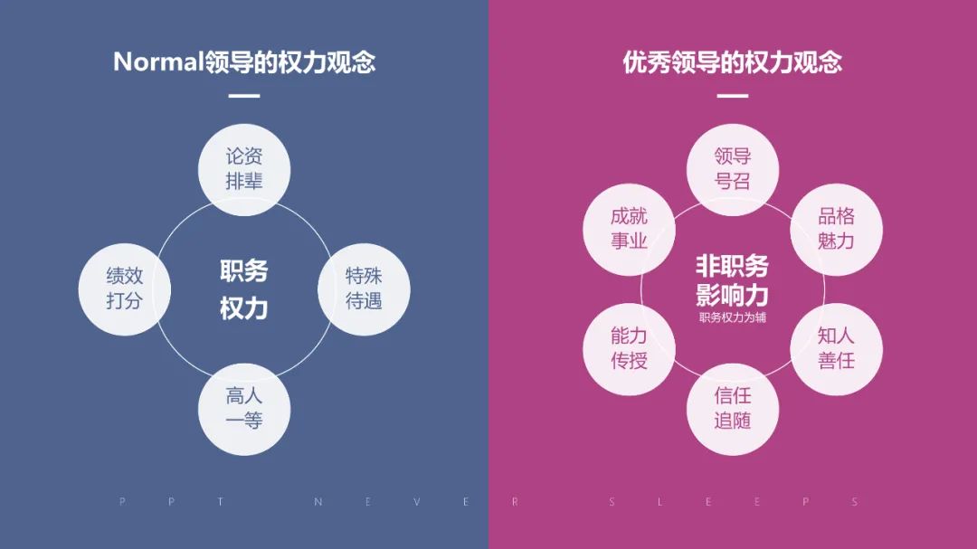 领导与我的特殊关系，每天的奶饮之约-第1张图片