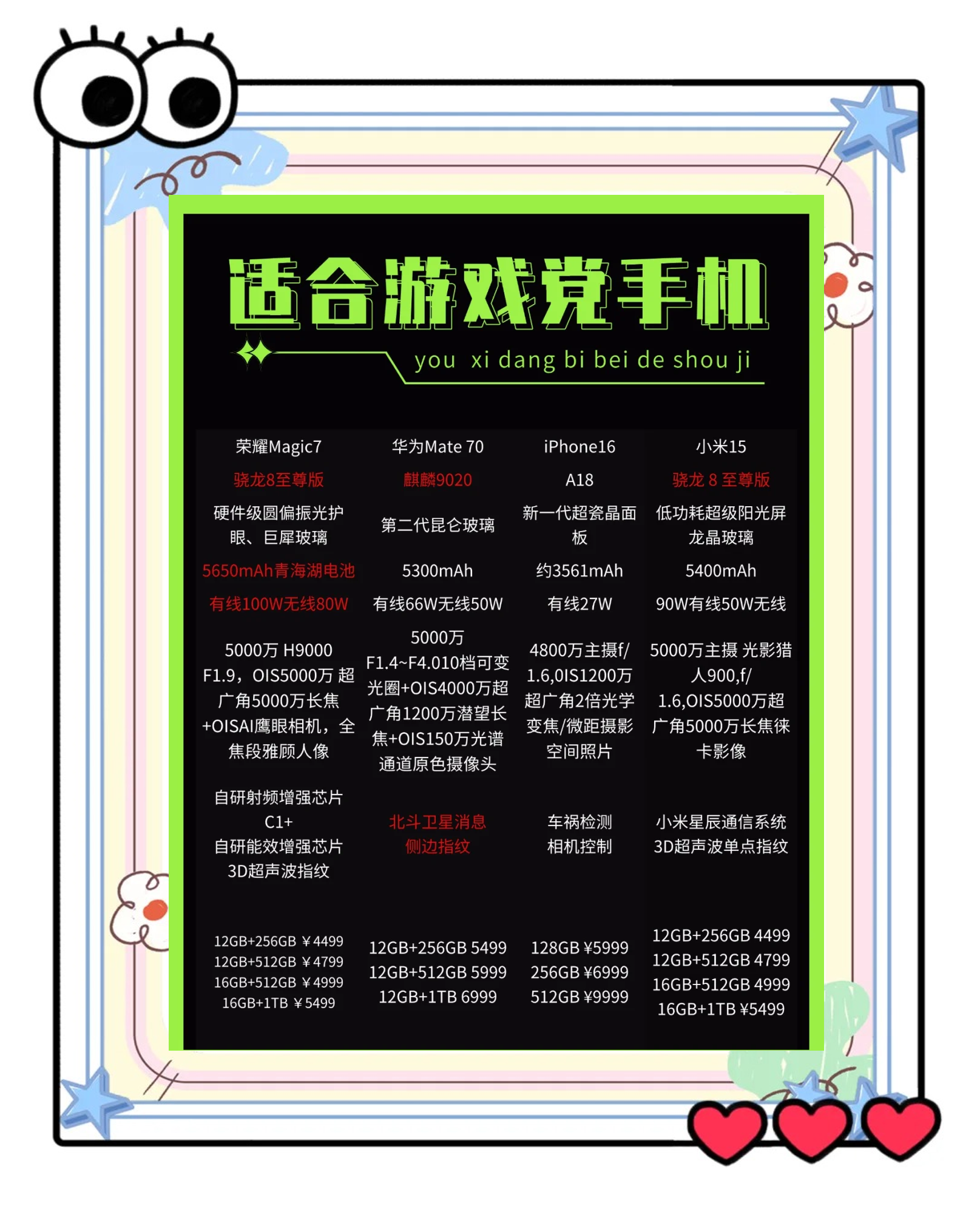 色的小游戏手机探索色彩的奥秘，一款色的小游戏的乐趣与启示-第2张图片