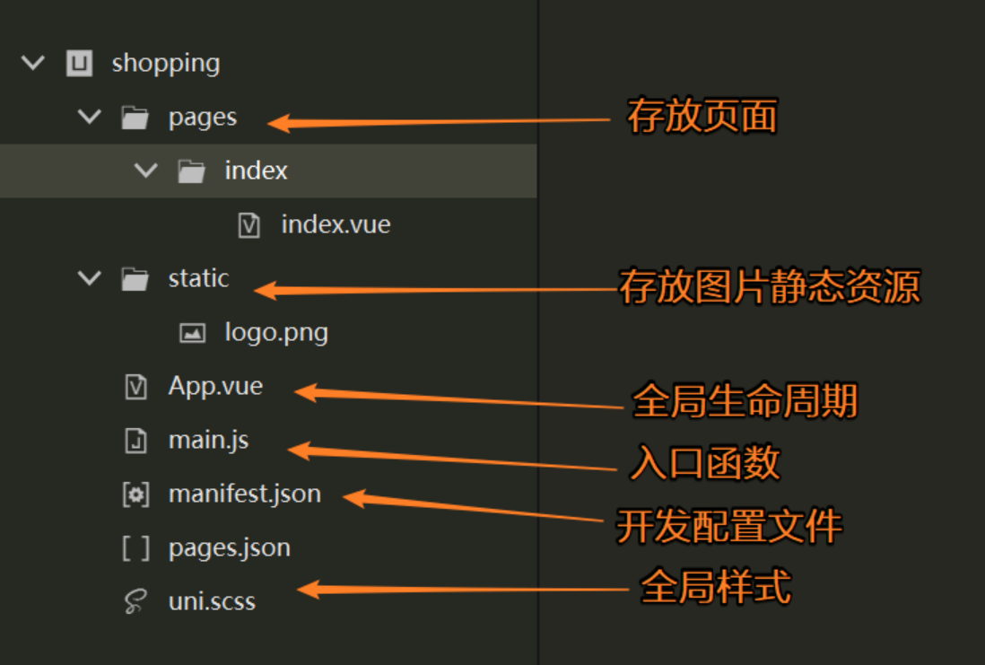 免费行情网站APP代码，探索与利用的深度解析-第3张图片