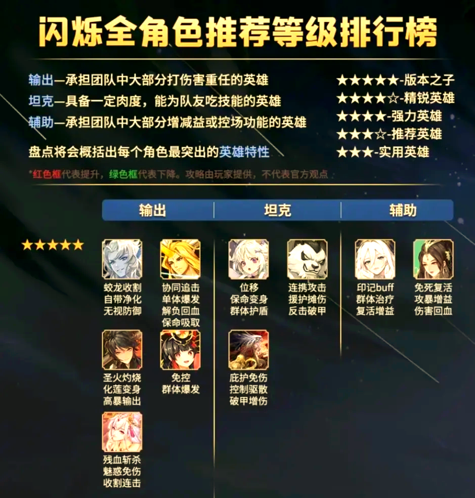 闪烁之光比赛，璀璨星途的启航-第1张图片