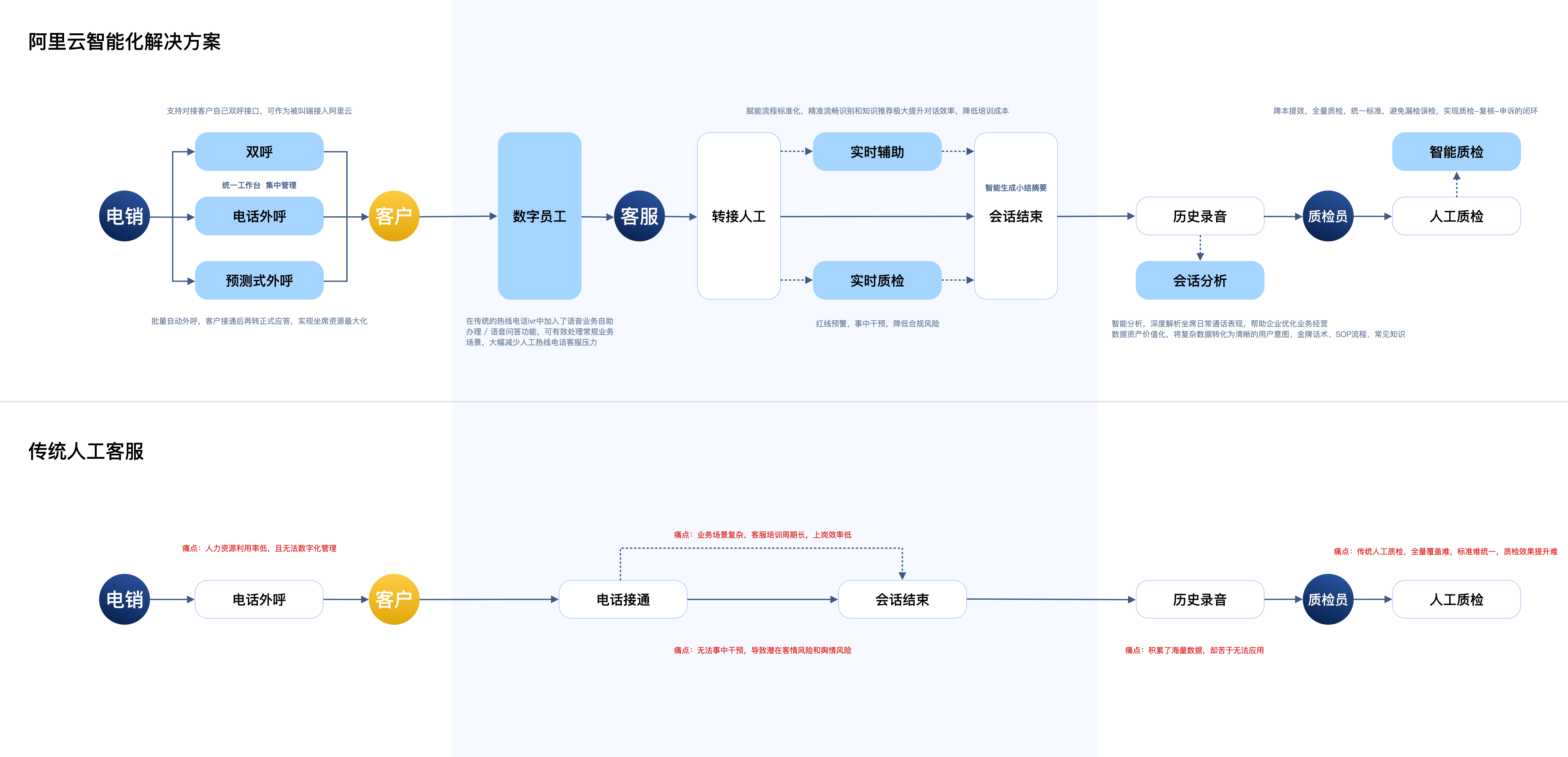 完美解码设置，解码技术的关键步骤与策略-第2张图片