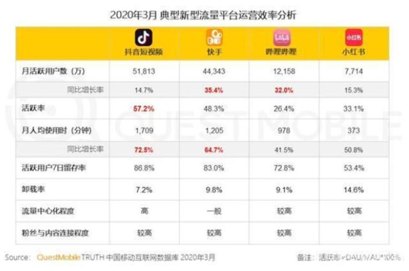 9.1抖音网站，短视频的魅力与影响-第1张图片