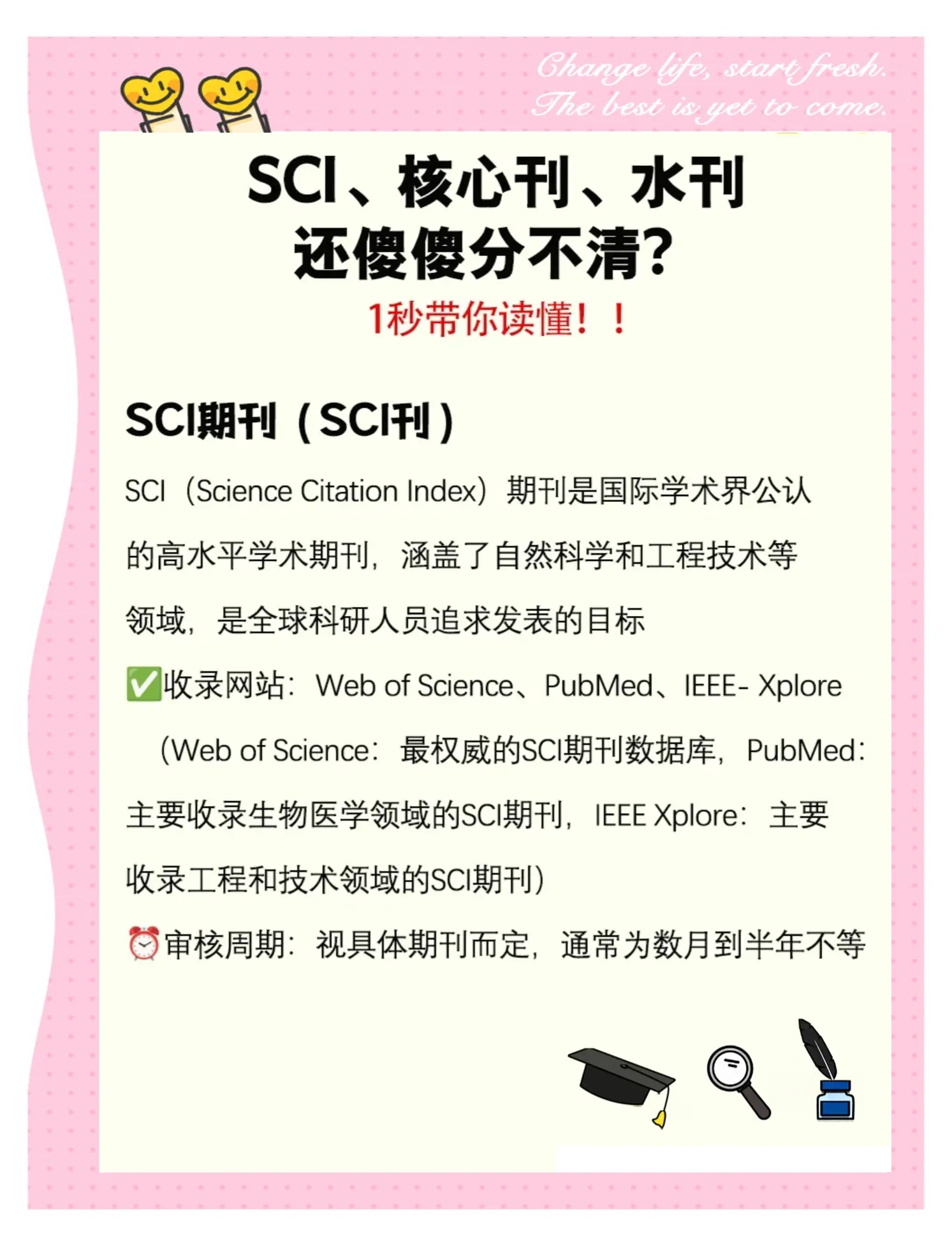 大象一区和二区sci区别大不大呀大象一区和二区SCI区别的深度解析-第1张图片