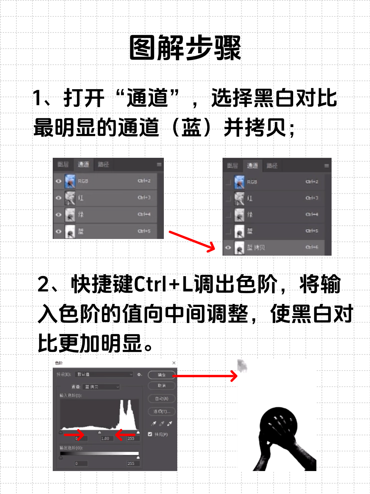 自拍抠图壁纸扣逼自拍——一种网络现象的深度解析-第1张图片