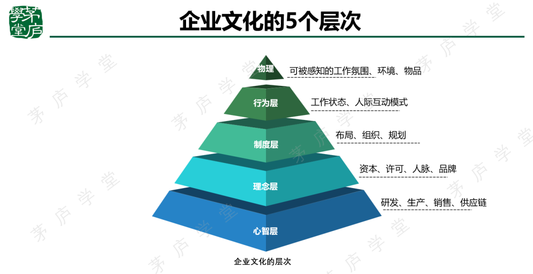 亚洲的CI（企业形象）战略与实践-第2张图片