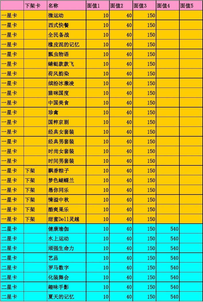 魔法卡片cdkey魔法卡片CDKey的神秘世界-第1张图片
