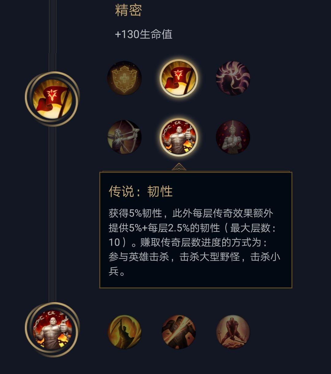 英雄联盟，虚空恐惧出装策略-第2张图片