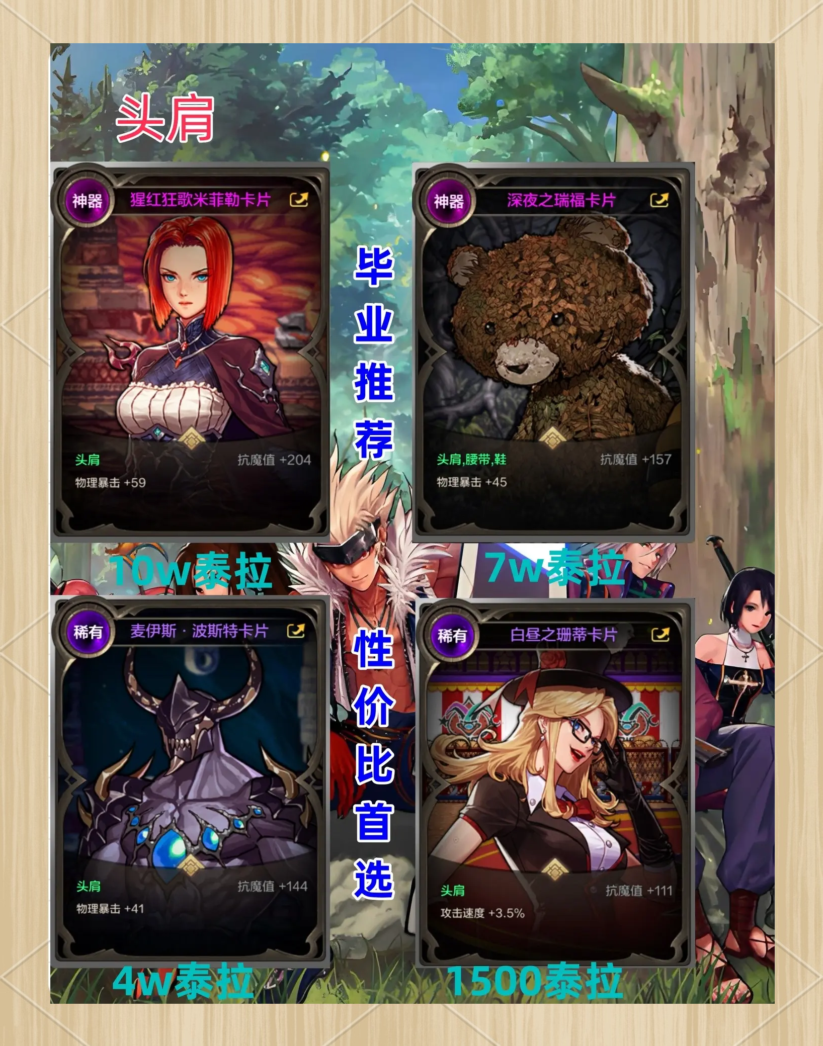 DNF红眼职业的技能加点策略-第2张图片