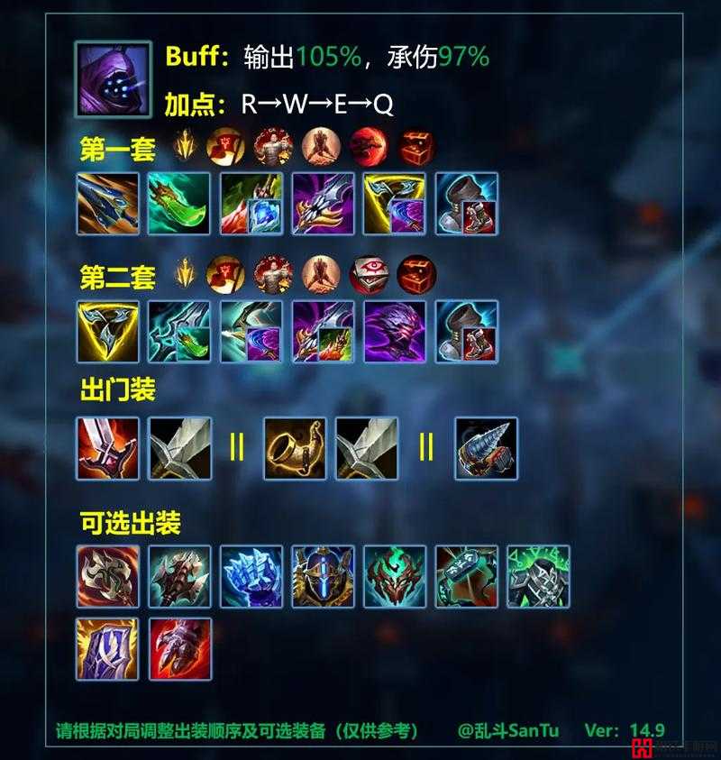 类似lol的游戏探索类似LOL的游戏，深度解析与推荐-第3张图片
