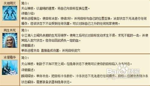 天龙八部官网下载指南-第1张图片