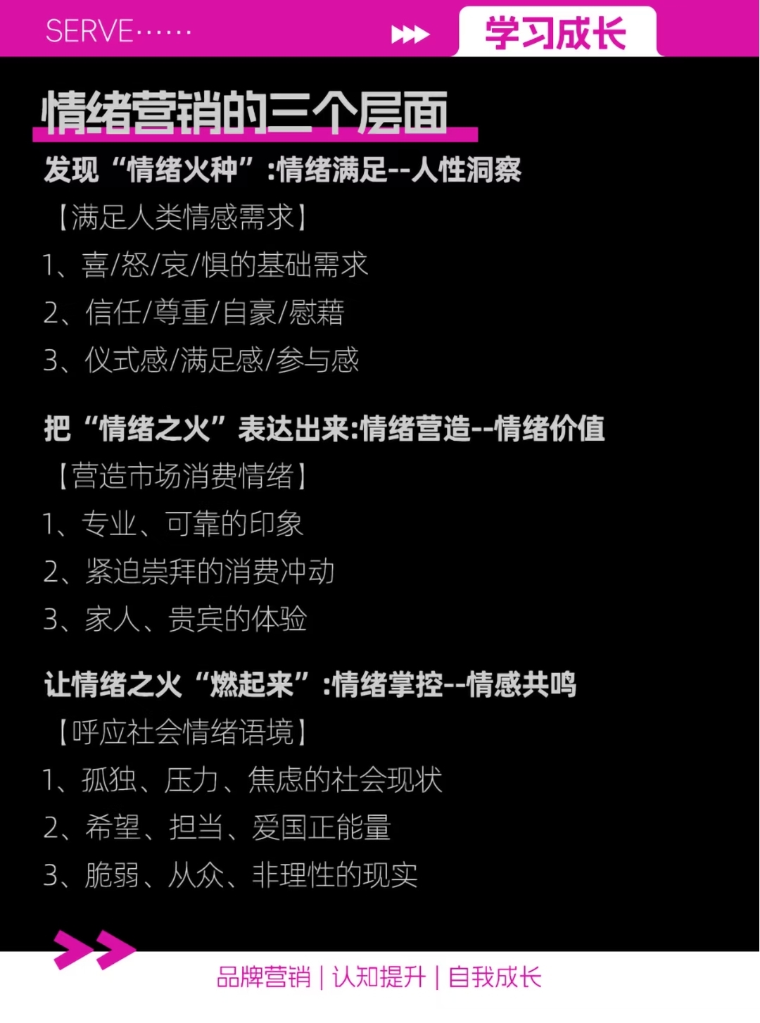 你是否觉得未被满足？——关于需求与满足的探讨-第1张图片