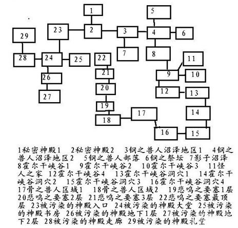 艾诺迪亚攻略大全艾诺迪亚2，全面攻略指南-第1张图片