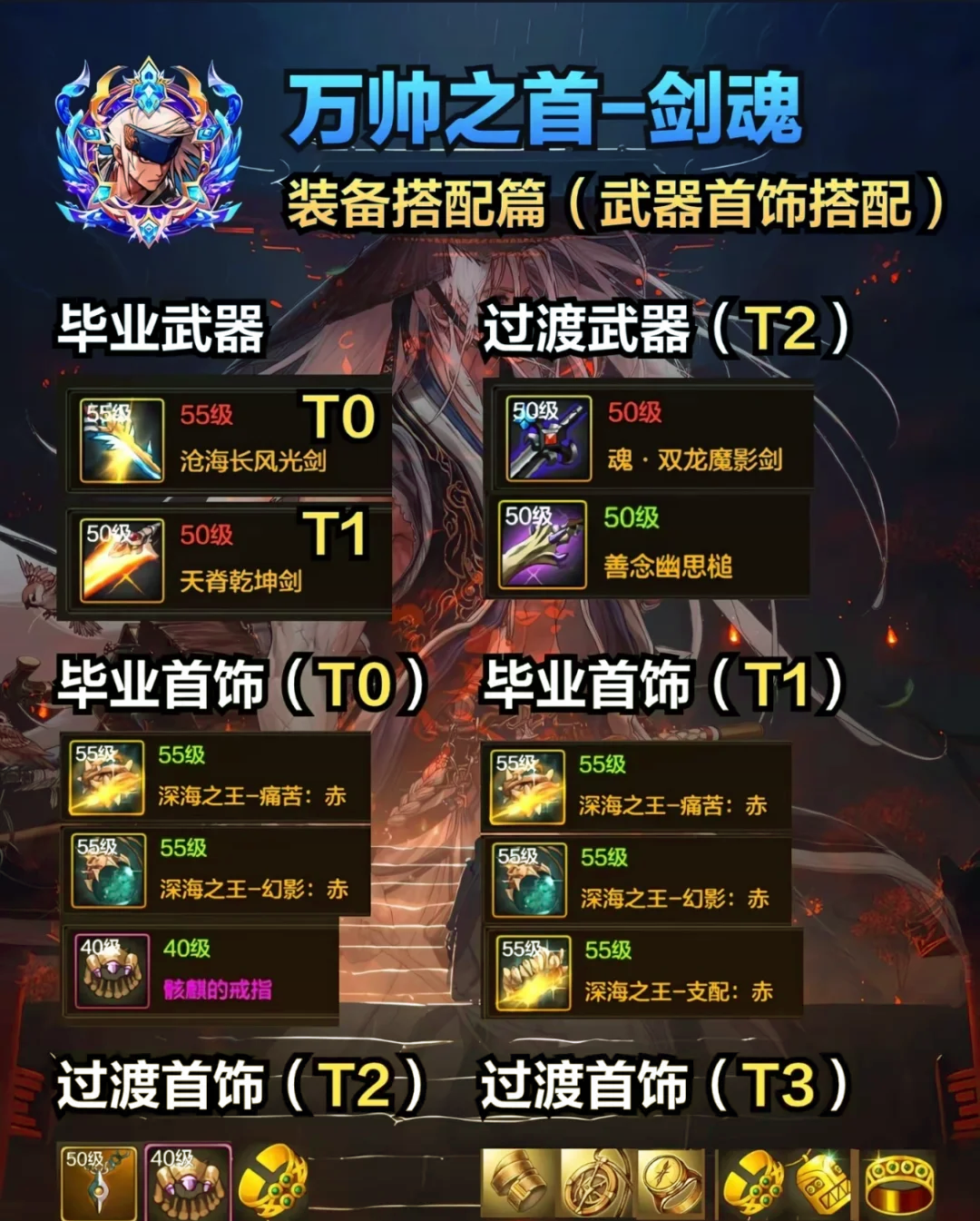 龙之谷剑圣职业攻略，如何正确加点-第2张图片
