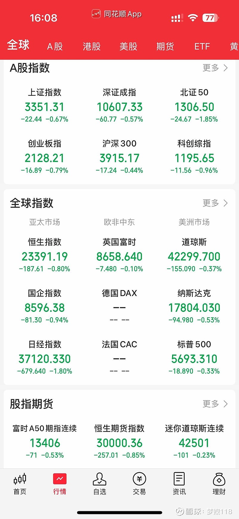 十大不收费看盘软件网站十大免费看盘软件网站，助你轻松掌握股市动态-第1张图片