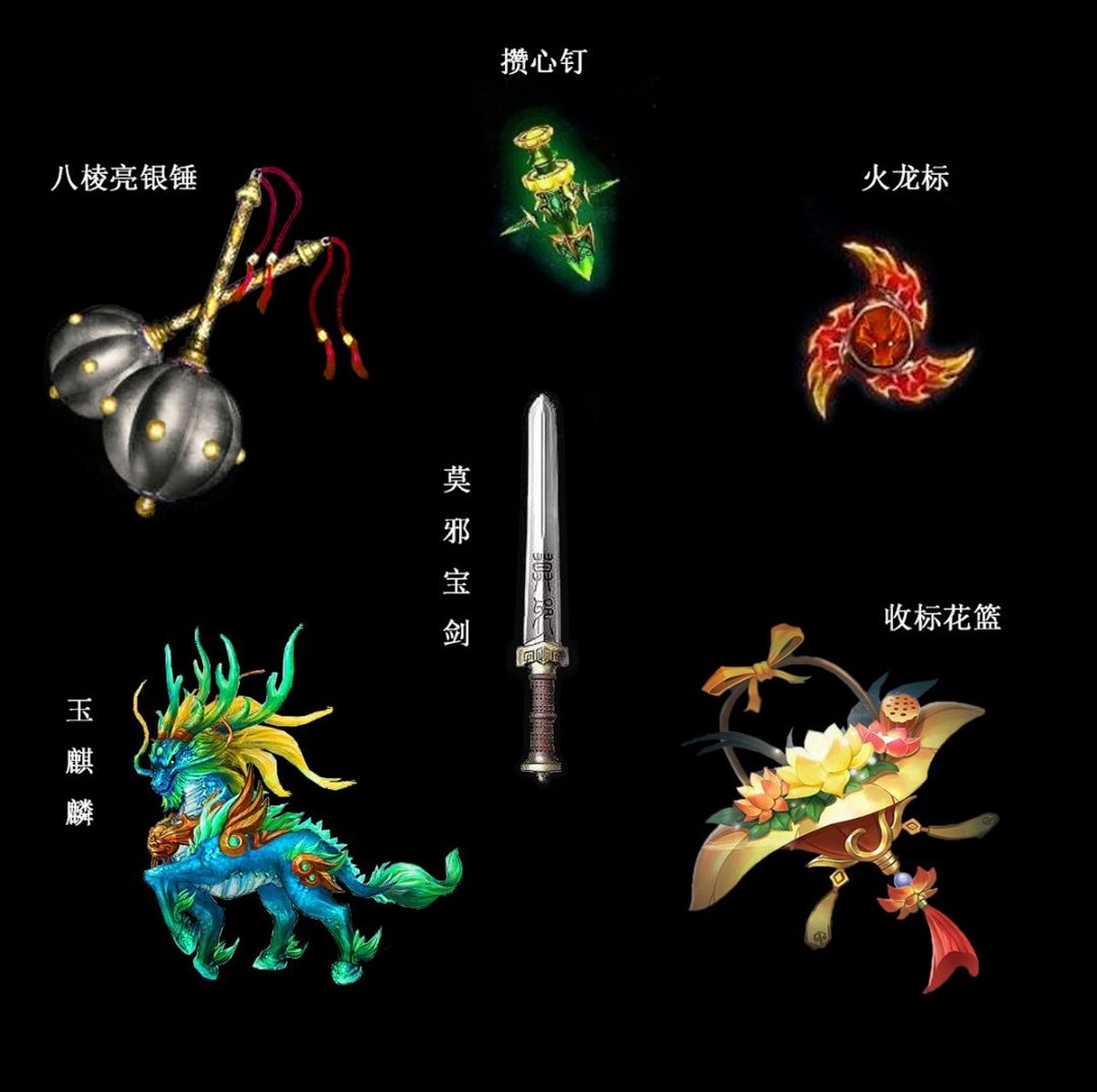 夺宝传世法宝合成材料摆放位置图夺宝传世，法宝合成之秘-第2张图片