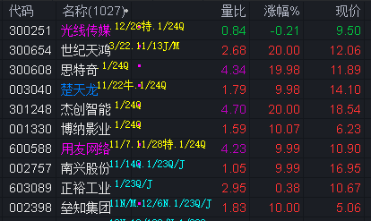 果冻传媒精东影业国产在线播放果冻传媒与精东影业，探索影视行业的创新与融合-第2张图片