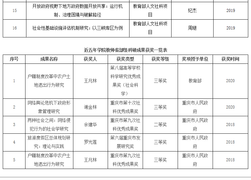 99精产国品一二三产区有限探索99精产国品一二三产区MBA的多元发展-第1张图片