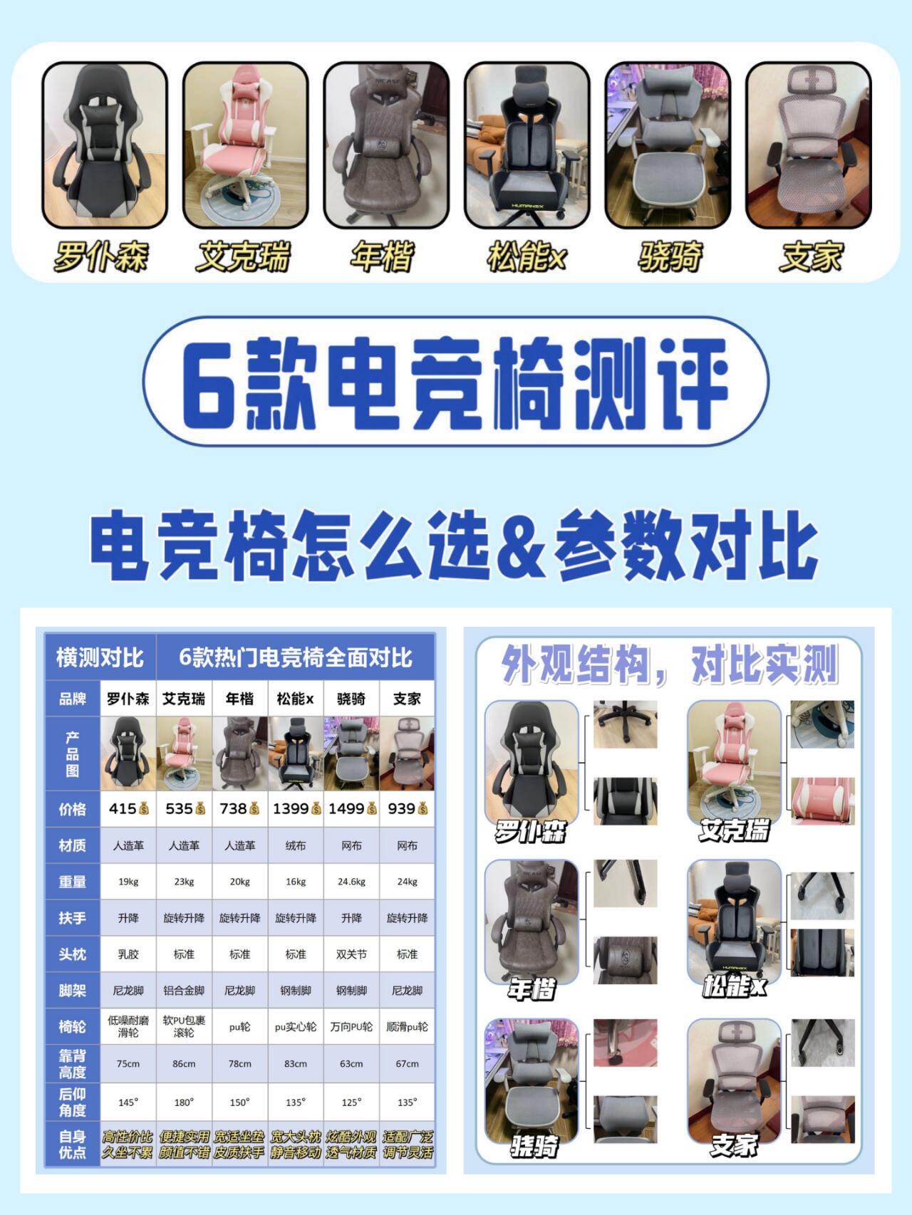 电竞椅上的CH，探索电竞文化的舒适与激情-第1张图片
