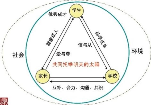 漂亮的妈妈中字开头9个字老师与学生朋友之间的纽带-第1张图片