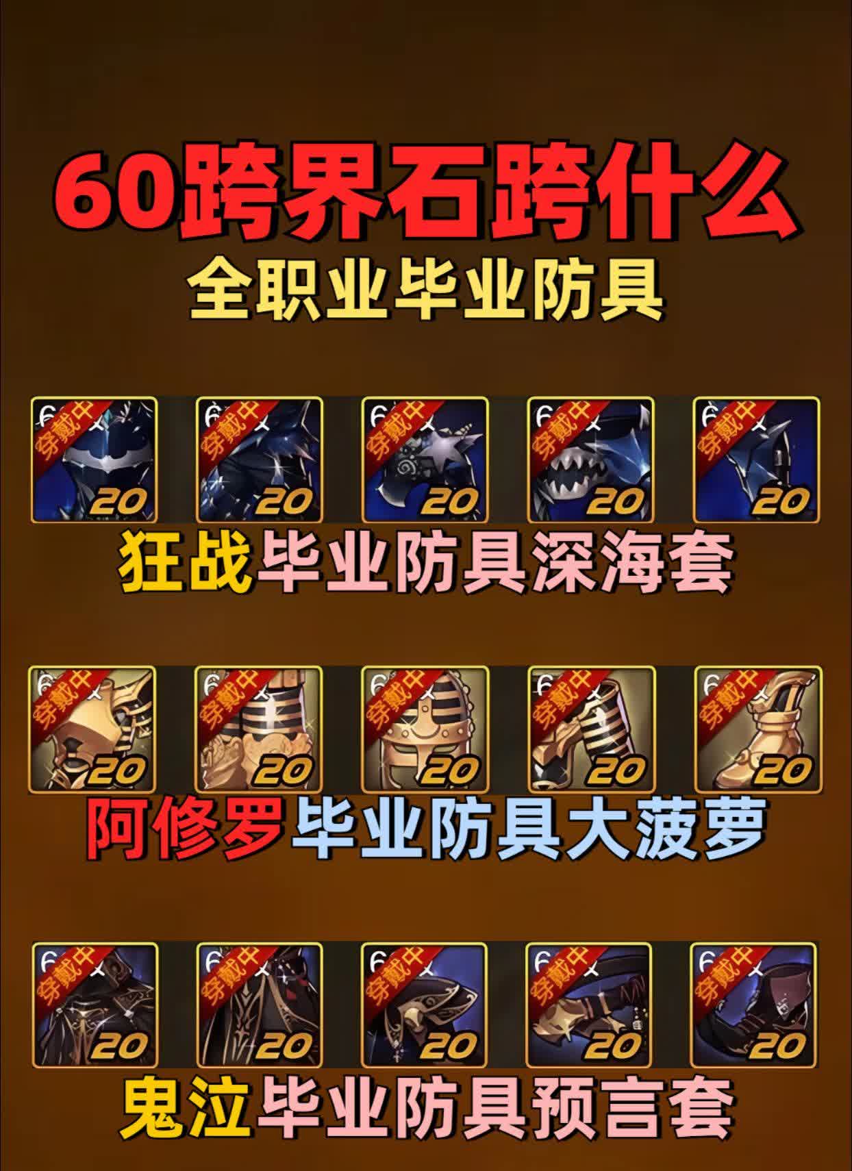 DNF游戏中的稳定辅助工具-第2张图片