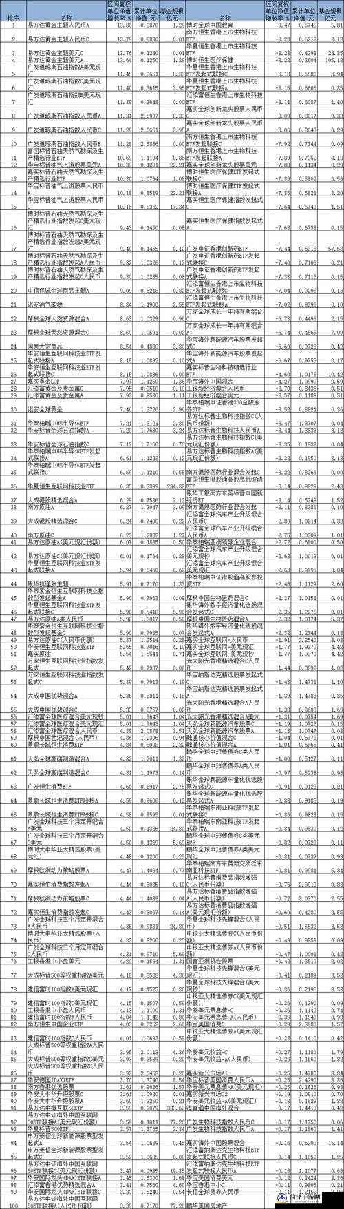 精产国品一二三9977精产国品一二三9977的深度解析-第1张图片