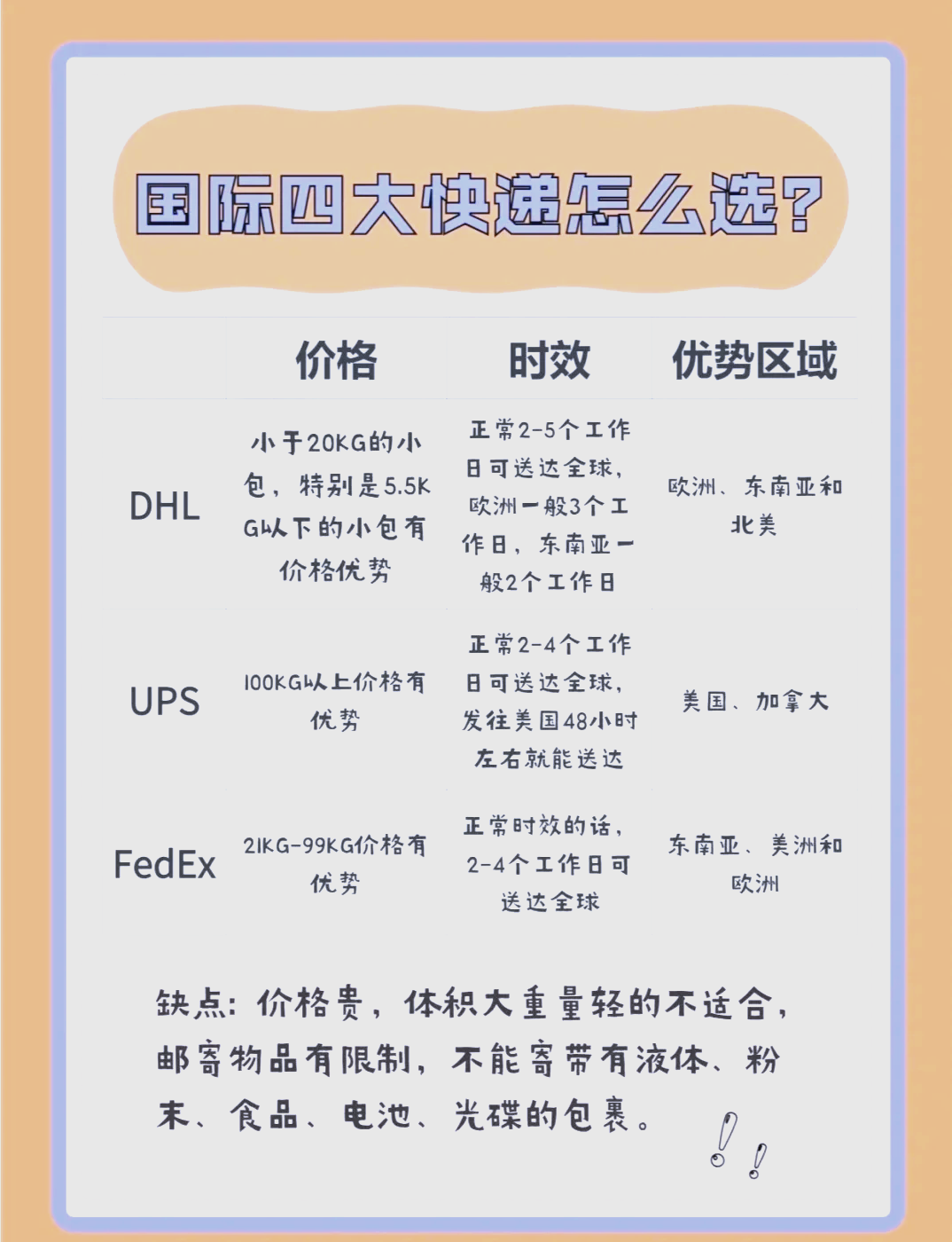 欧美无人区码一码二码三码的区别在哪欧美无人区码一码二码三码的深度解析-第1张图片